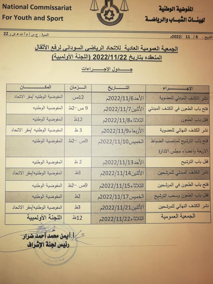 المفوضية تعلن جدول إجراءات الجمعية العمومية للإتحاد السوداني لرفع الأثقال