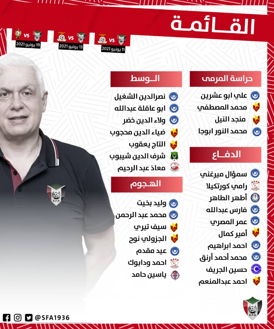 28 لاعبا في قائمة المنتخب الوطني لمواجهة زامبيا وليبيا