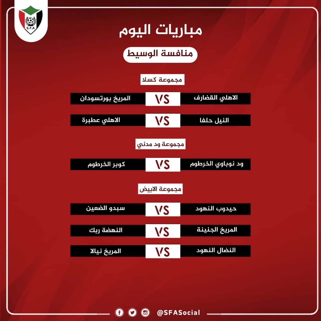 ست  مواجهات في الوسيط اليوم
