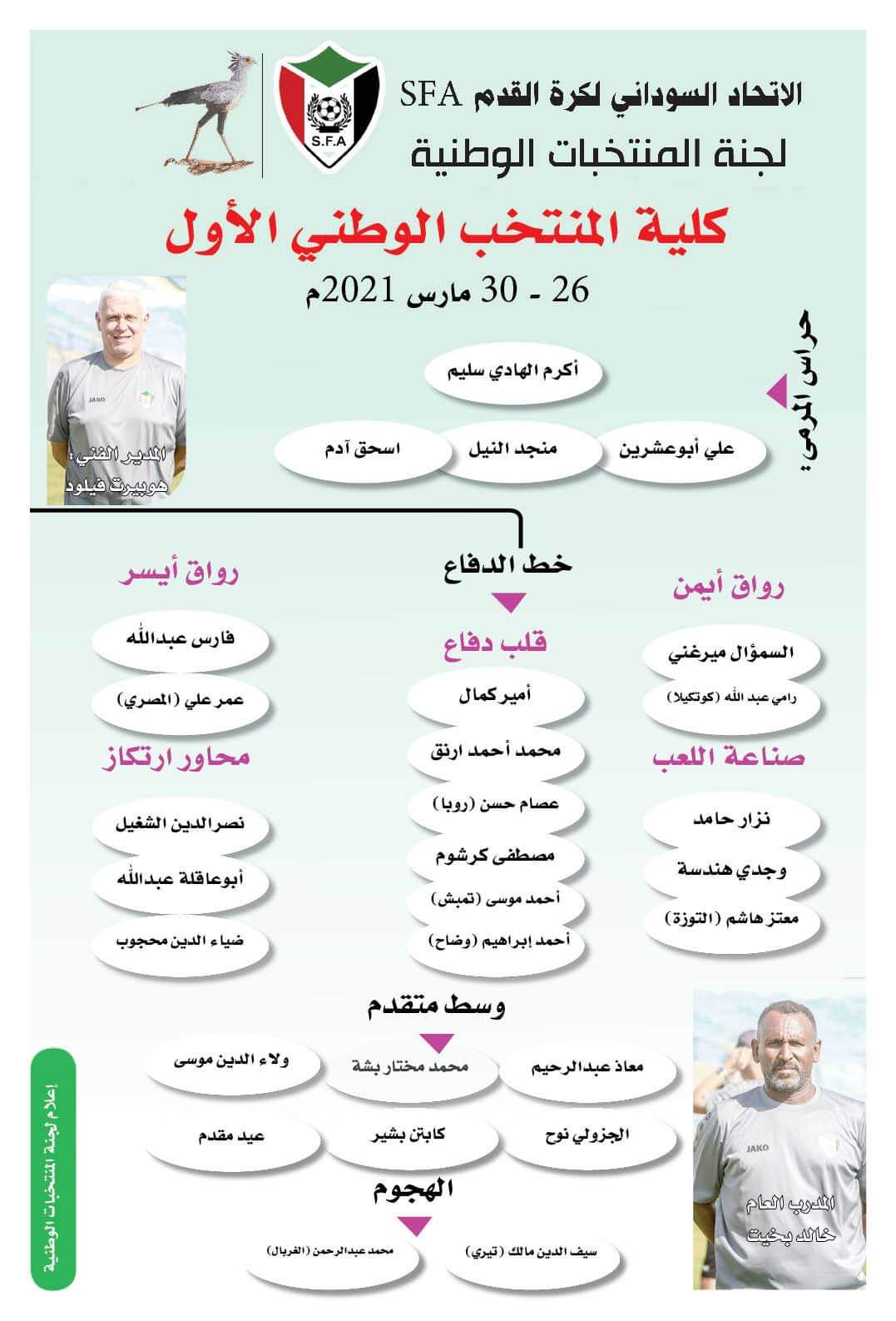 إعلان كلية المنتخب الوطني الأول من ( 8 ) أندية