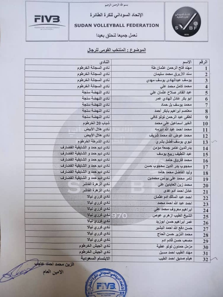 إتحاد الطائرة يعلن عن كلية المنتخب الوطني إستعدادا للتضامن الإسلامي بتركيا