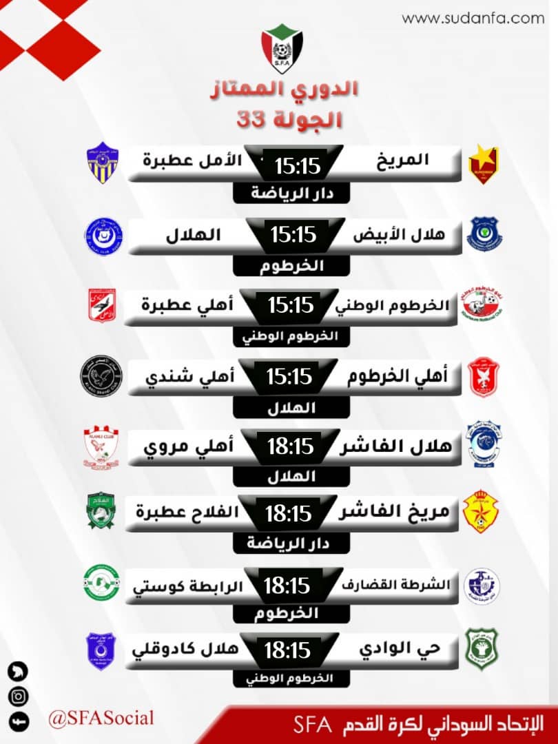 صراع الكبار في الدوري  الممتاز  اليوم الجمعة