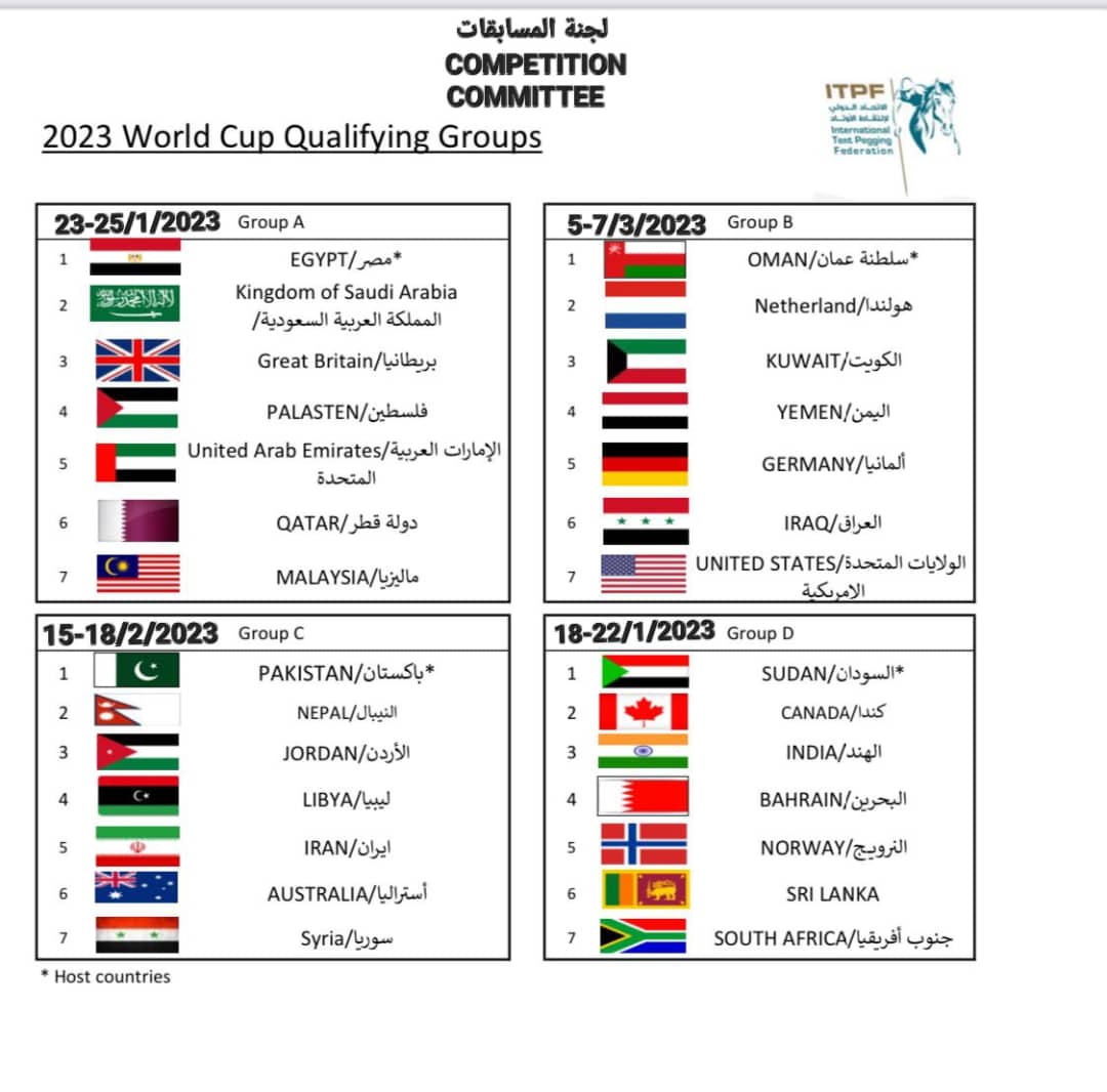 الاتحاد الدولى لإلتقاط الأوتاد يصدر رزنامه البطولات المؤهلة لكاس العالم و السودان يستضيف المجموعة الثالثة