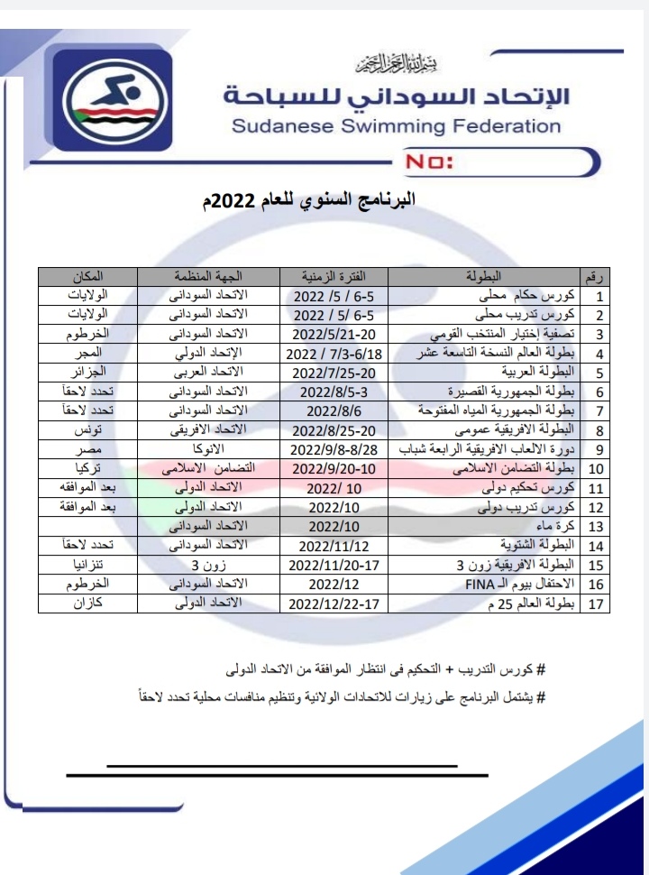 إتحاد السباحة يكشف عن برنامجه السنوي للعام 2022