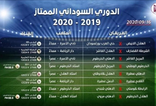 ثمان مباريات ساخنة اليوم في بطولة الدوري الممتاز