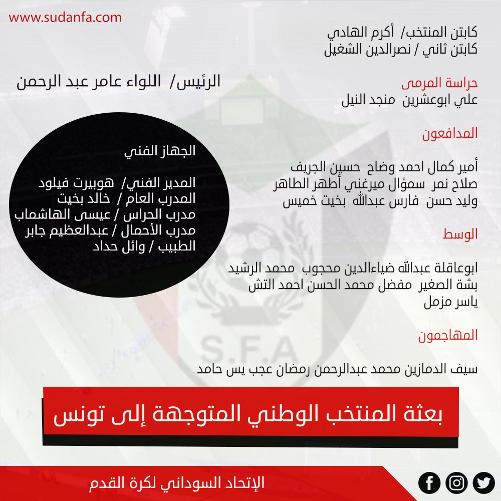 فيلود يعلن قائمة المنتخب إلى تونس والبعثة تطير برئاسة اللواء عامر 